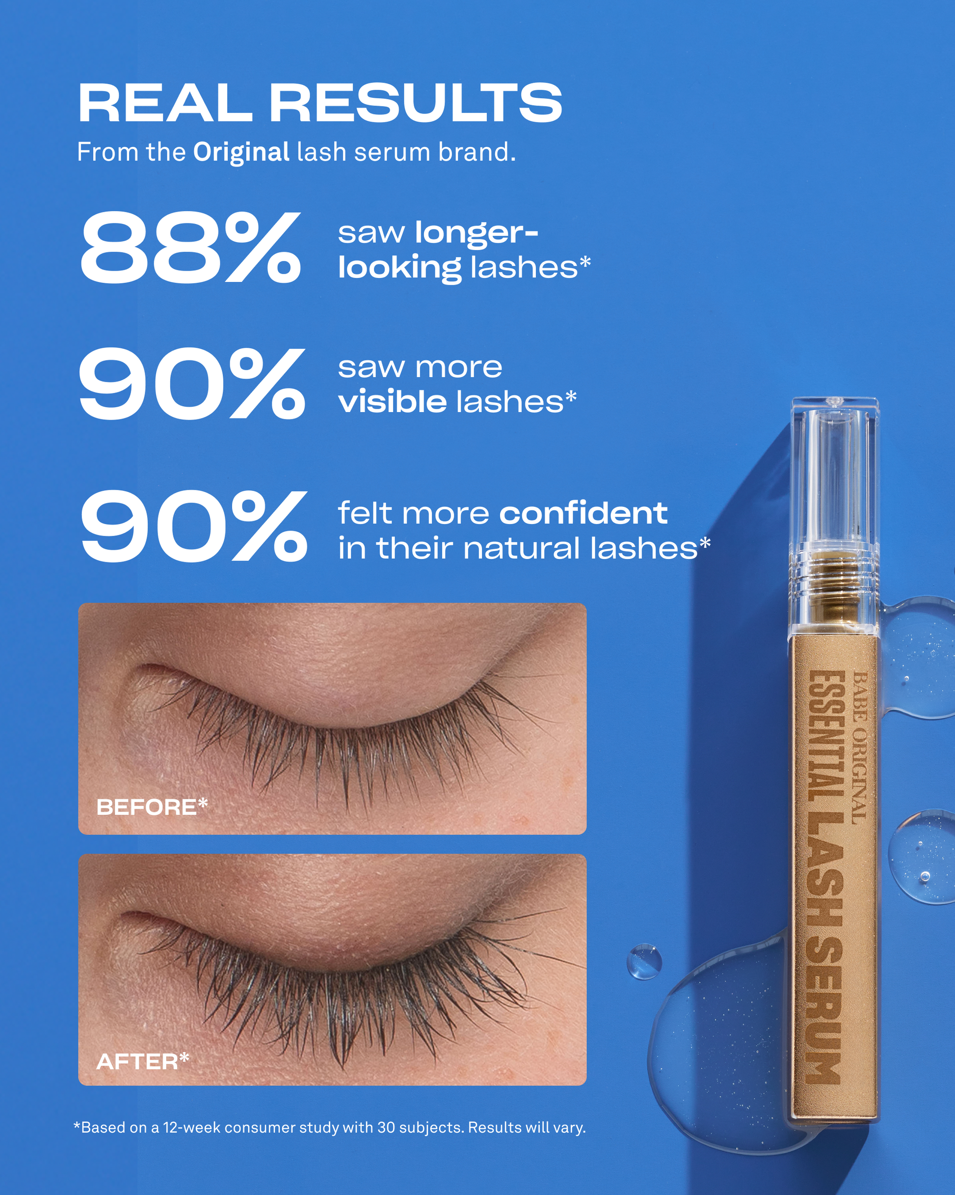 Babe Original Lash Serum 6 or 3 Month Supply